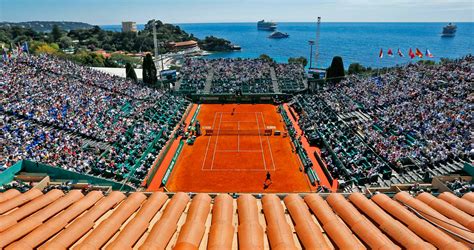 rolex atp monte carlo|atp masters 1000 monte carlo.